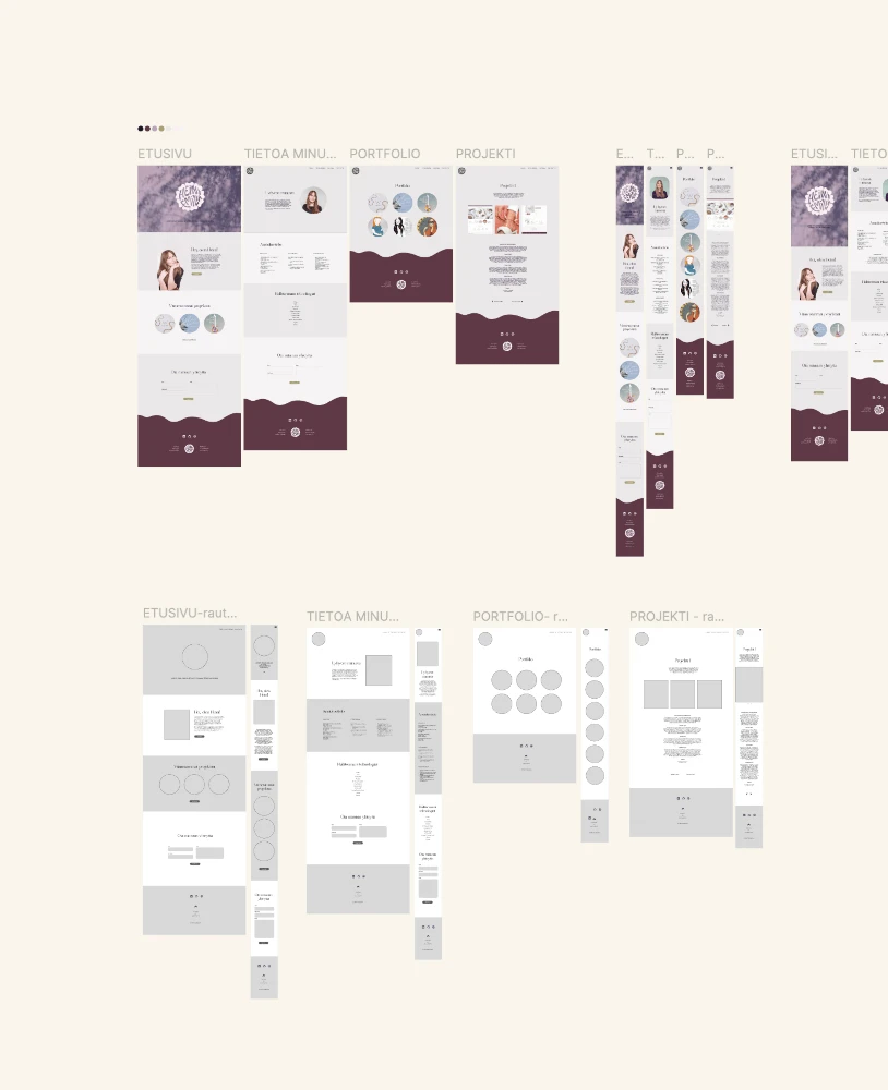 Layout design in Figma